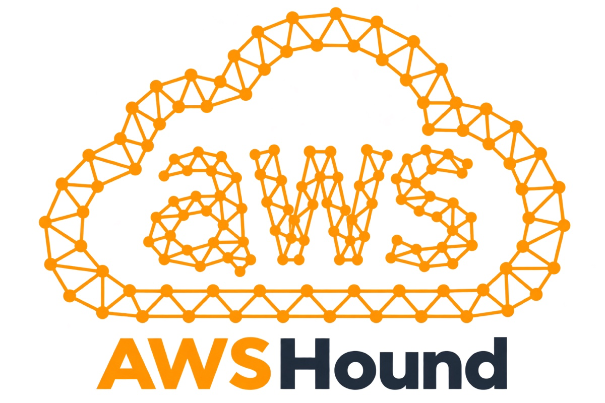 The AWSHound logo: an orange wireframe cloud built from nodes and edges containing the AWS wordmark, above the name AWSHound.